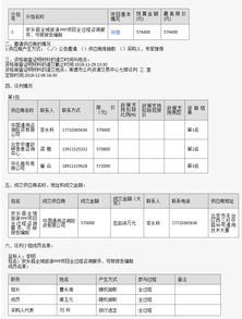 安鄉縣全域旅游PPP項目全過程咨詢服務、可研報告編制與策劃咨詢中標公示